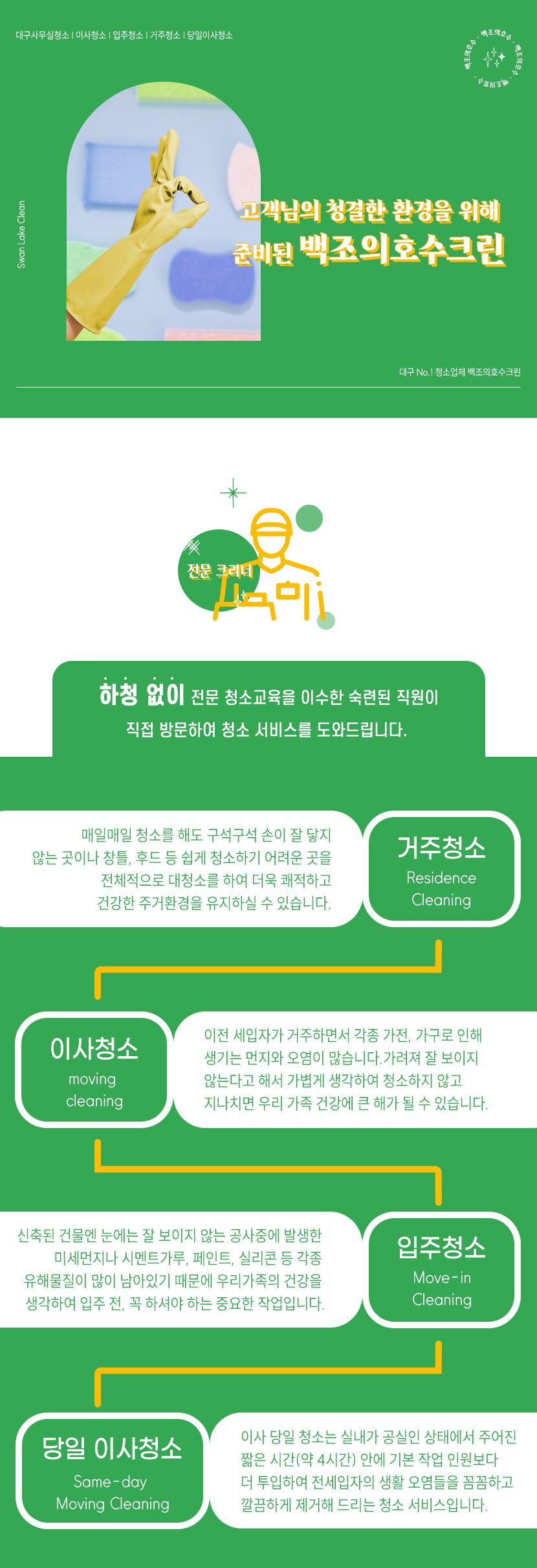 대구상가청소
